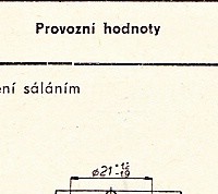 Katalogov list