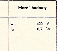 Katalogov list