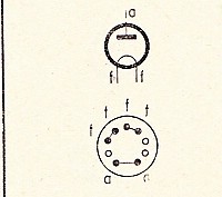 Katalogov list