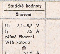 Katalogov list