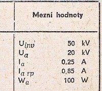 Katalogov list