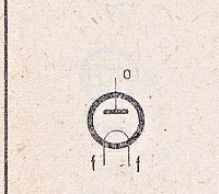 Katalogov list