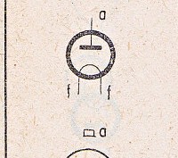 Katalogov list