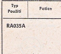 Katalogov list