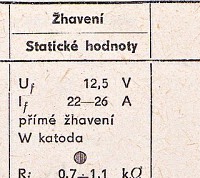 Katalogov list