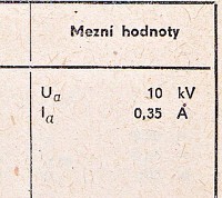 Katalogov list