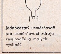 Katalogov list