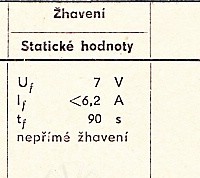 Katalogov list