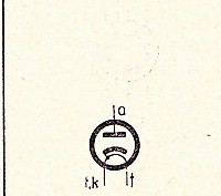 Katalogov list