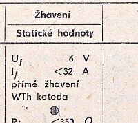 Katalogov list