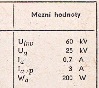 Katalogov list