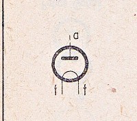 Katalogov list