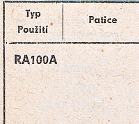 Katalogov list