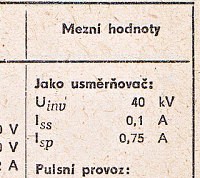 Katalogov list