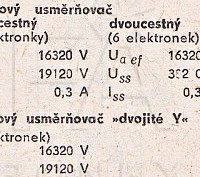 Katalogov list