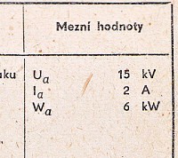 Katalogov list