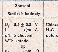 Katalogov list