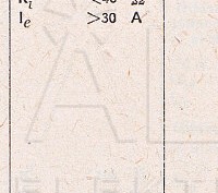 Katalogov list