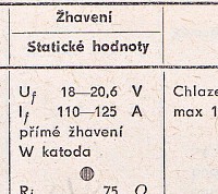 Katalogov list