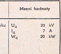 Katalogov list