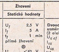 Katalogov list