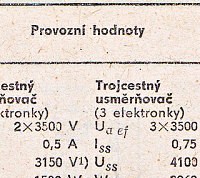 Katalogov list