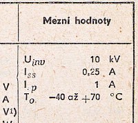 Katalogov list