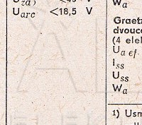 Katalogov list