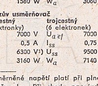 Katalogov list