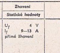 Katalogov list