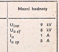 Katalogov list