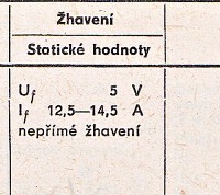 Katalogov list