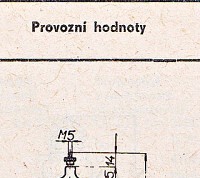 Katalogov list