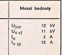 Katalogov list
