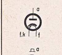 Katalogov list