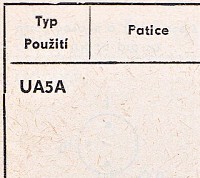 Katalogov list