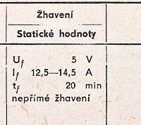 Katalogov list