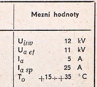 Katalogov list