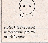 Katalogov list