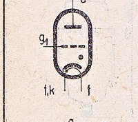 Katalogov list