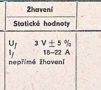 Katalogov list