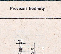 Katalogov list