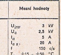 Katalogov list