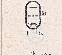 Katalogov list