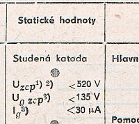 Katalogov list