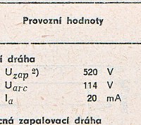 Katalogov list