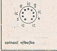 Katalogov list