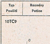 Katalogov list