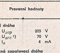 Katalogov list