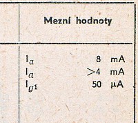 Katalogov list